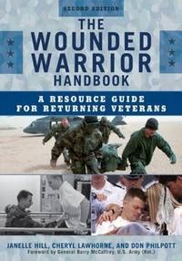 The wounded warrior handbook a resource guide for returning veterans military life. - Bmw r1100 rt r1100 rs r850 1100 gs r850 1100 r officina moto manuale riparazione manuale servizio manuale download.