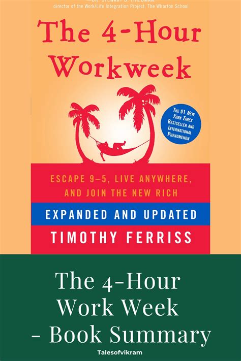 Read The 4 Hour Work Week In 20 Minutes Or Less Book Summaries By Jeremy White