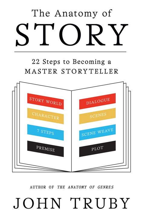 Read Online The Anatomy Of Story 22 Steps To Becoming A Master Storyteller By John Truby