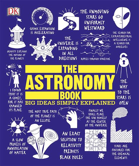 Full Download The Astronomy Book Big Ideas Simply Explained By Dk Publishing