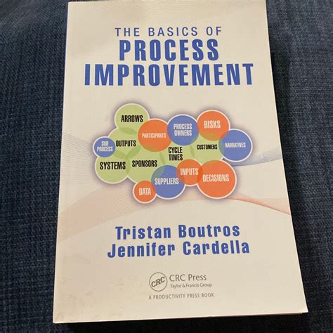 Read The Basics Of Process Improvement By Tristan Boutros
