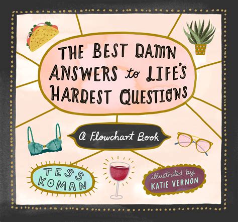 Full Download The Best Damn Answers To Lifes Hardest Questions A Flowchart Book By Tess Koman