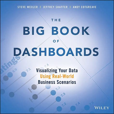 Read The Big Book Of Dashboards Visualizing Your Data Using Realworld Business Scenarios By Steve Wexler