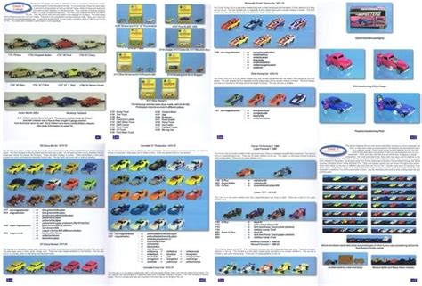 Read Online The Complete Color Guide To Aurora H O Slot Cars By Bob Beers