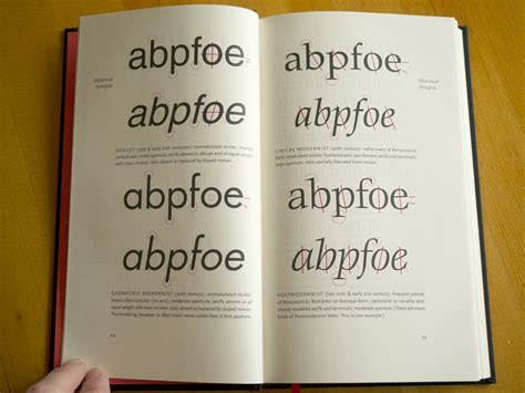 Read Online The Elements Of Typographic Style Version 40 By Robert Bringhurst