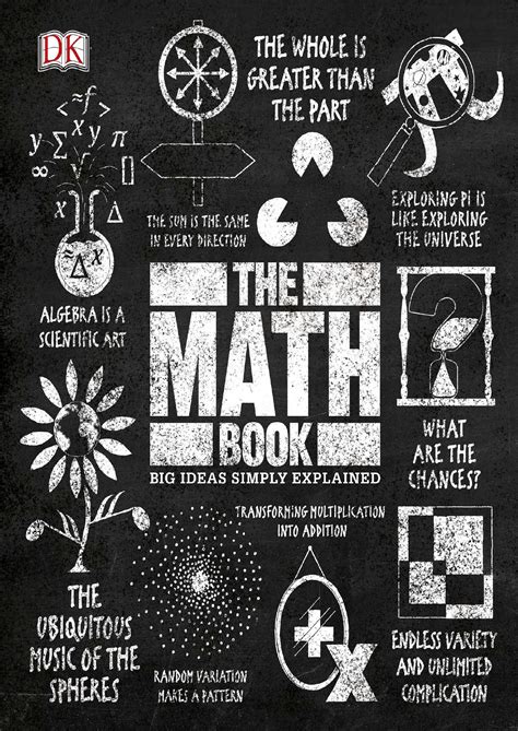 Full Download The Math Book Big Ideas By Dk Publishing