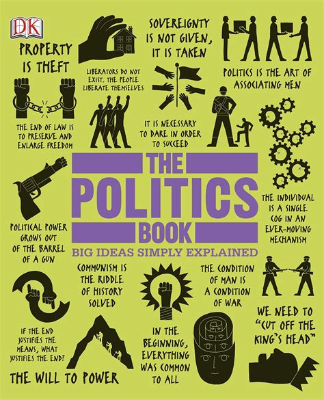 Download The Politics Book Big Ideas Series By Dk