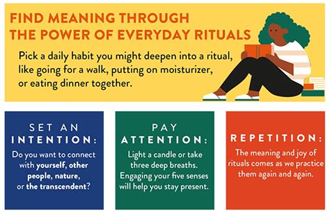 Read The Power Of Ritual Turning Everyday Activities Into Soulful Practices By Casper Ter Kuile