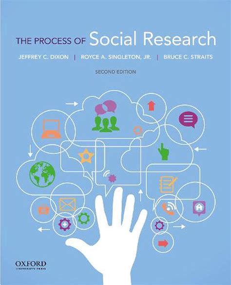 Download The Process Of Social Research By Jeffrey C Dixon