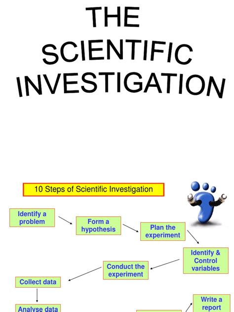 Read The Scientific Investigator By Richard O Arther