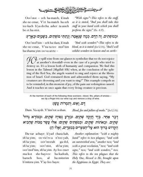 Full Download The Transliterated Haggadah By Judaica Press