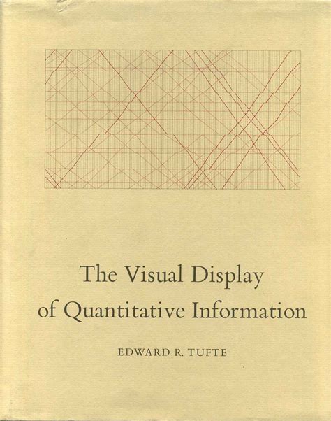 Read The Visual Display Of Quantitative Information By Edward R Tufte