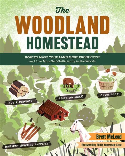 Read Online The Woodland Homestead How To Make Your Land More Productive And Live More Selfsufficiently In The Woods By Brett Mcleod