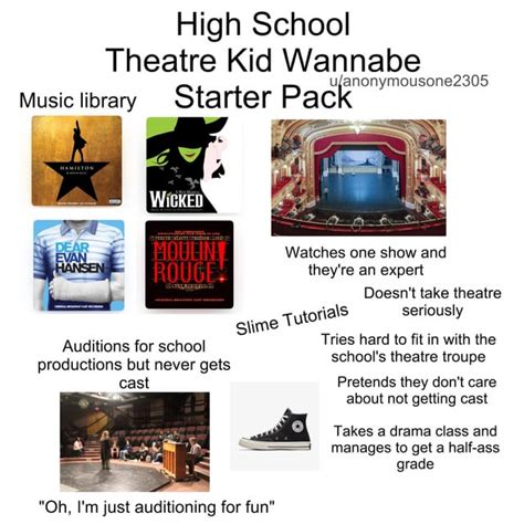 Theatre kids starter pack Theatre kid, Starter pack, Newsies