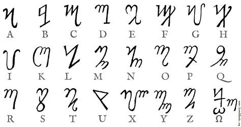 Theban alphabet - Wikidata