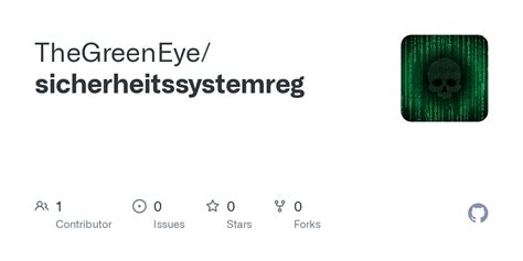 Thegreeneye Leaks +18 211 Photos