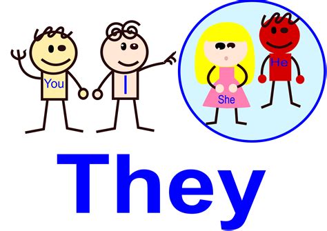 Them they pronouns. A Short (ish) Guide to Pronouns and Honorifics. Pronouns are a really important way that our gender is reflected to the world. Pronouns are the words that you use to refer to someone in the third person in place of their name (such as he/him, she/her, and they/them). Because pronouns in English are gendered, they convey information to your ... 