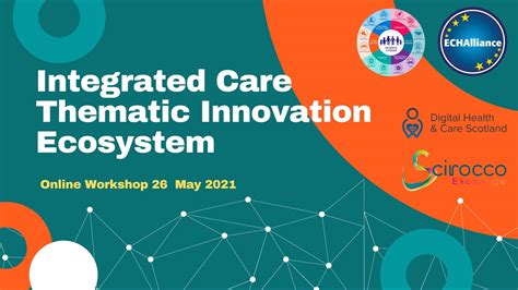 Thematic Innovation Ecosystems – ECHAlliance