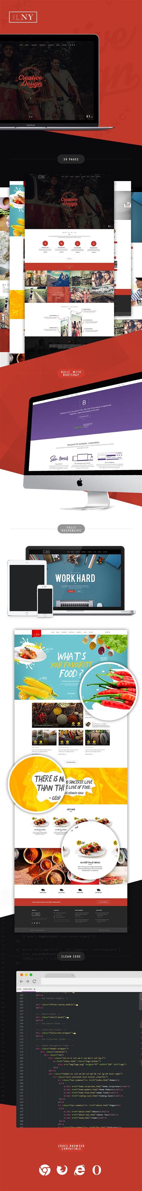 Themeforest HTML Template Customization by lucky512 on Envato Studio