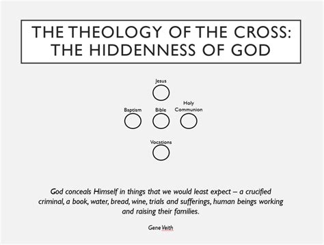 Theology of the Cross Tabletalk