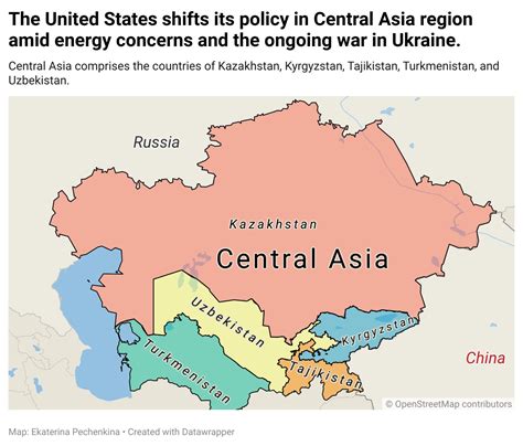 Theoretical Promise and Boundaries of Increased U.S. Involvement in Central Asian Region