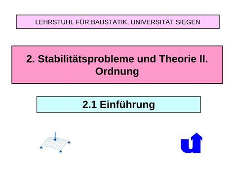 Theorie 2. ordnung • Die beliebtesten Modelle unter der Lupe!