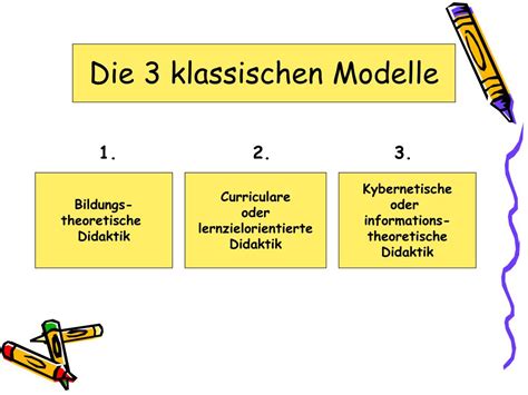 Theorien und modelle der didaktik. - William stallings computer organization and architecture 8th edition solution manual.