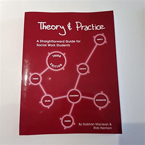 Theory and practice a straightforward guide for social work students. - Carl von linnés betydelse såsom naturforskare och läkare..