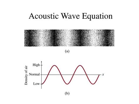 Theory of the plane wave acoustic filter with periodic structure. - Johnson controls dx 9100 user manual.