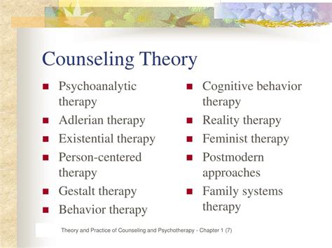 Theory-Based Counseling Interventions - Videos & Lessons