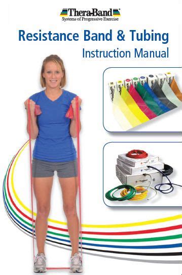 Thera band resistance band tubing instruction manual. - Exponential functions lesson and notetaking guide.