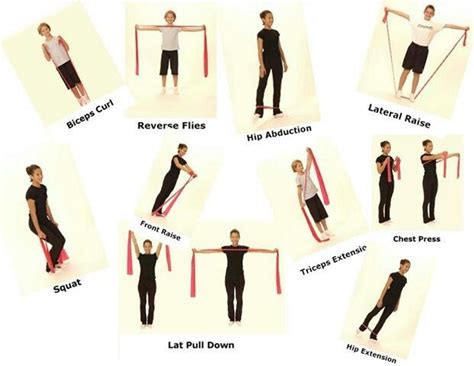 Theraband Exercises