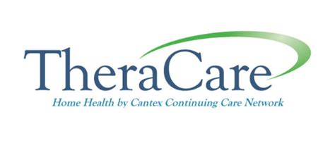 Theracare Home Health Livingston Tx