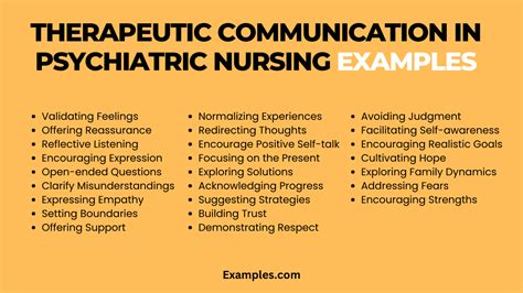 Therapeutic Communication in Adult Nursing - Peachy Essay