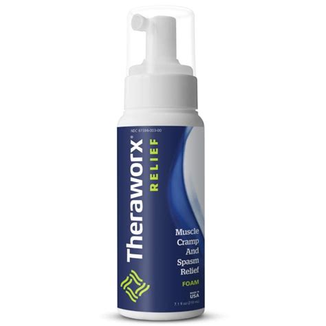 Theraworx Relief Foam Review: Is It Really That Good?