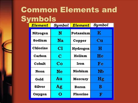 There are common elements in