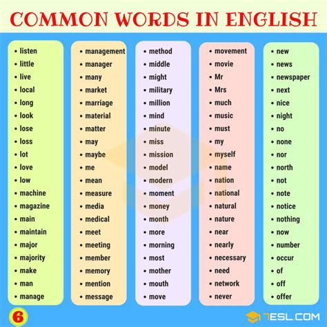 There are many Everyday English words that are often …