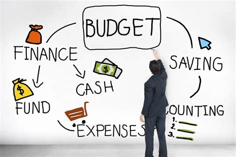 You Didn't Budget for Annual Expenses. Not all of your bills have monthly due dates. Some bills, like insurance premiums or property taxes, are only due once or twice a year. If you don't include these expenses in your budget, they'll take you by surprise. Budget for annual and semi-annual expenses by dividing the total expense by twelve or six .... 