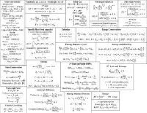Thermo final cheat sheet.pdf Docsity