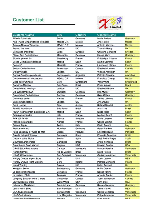 Thermoflow Customer List