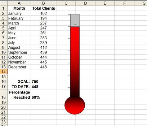 Thermometer Goal Chart Excel Template HQ Printable Documents