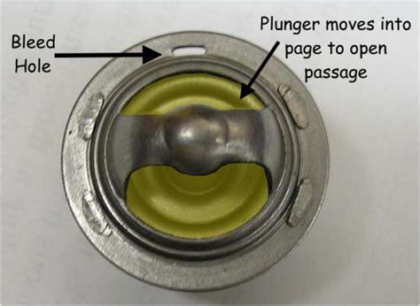 Thermostat Rationality Jeep Wrangler Forum