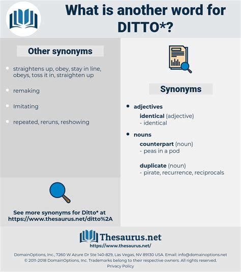 Thesaurus Ditto: The Ultimate Tool for Synonym-Rich Content