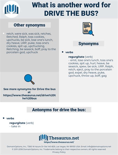 Thesaurus drive. Things To Know About Thesaurus drive. 