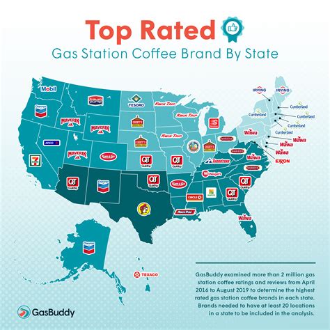 These Are The Top-Rated Gas Station Coffee Brands in Every