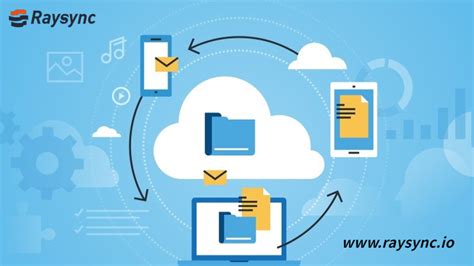 These Solutions You Should Know for File Transfer in 2022