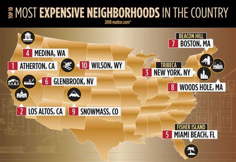 These are California's most expensive neighborhoods for renters