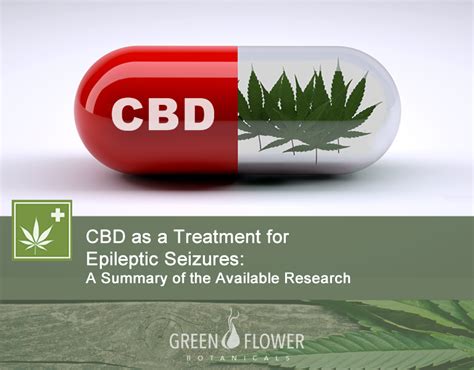 These are changes that should be monitored or discussed with clients interested in pursuing CBD-rich hemp treatment for epileptic seizure management 16 — 