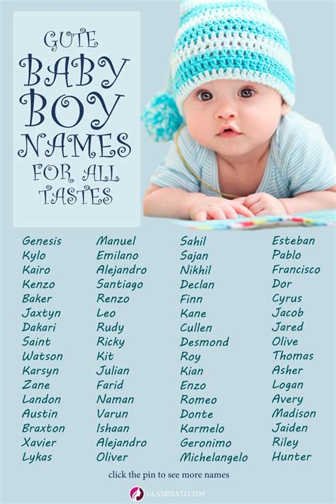 These are most popular baby names in the U.S.