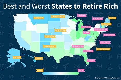 These are the 5 worst states to retire in, study finds